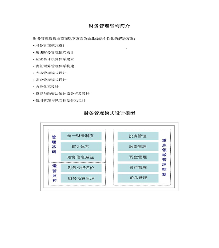 財務管理咨詢流程